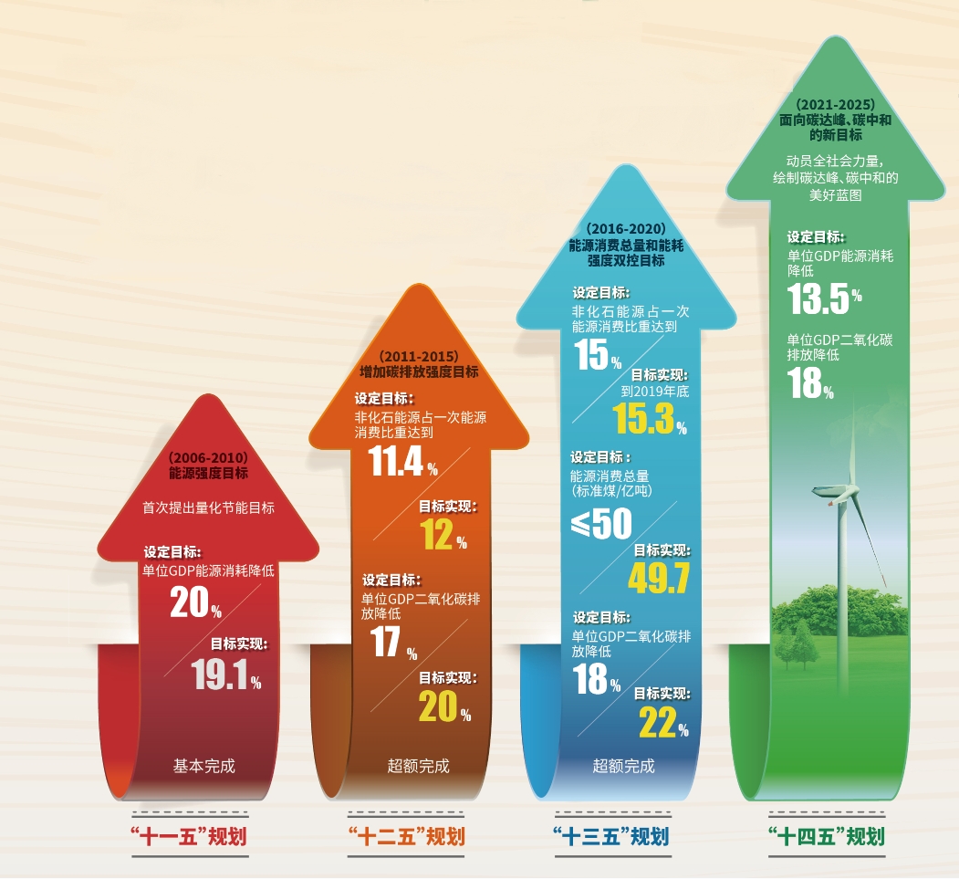 EBET易博·(中国区)官方网站