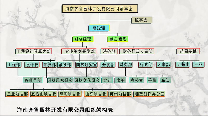 EBET易博·(中国区)官方网站
